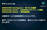 本セッションは、 SORACOM Air(Japan) –モバイル通信 … · 新サービスについての詳細は、他セッションで紹介い たします。 SORACOM 基本/ネットワークサービス紹介
