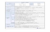 教 員 の 業 績 - fuji.ac.jp · 「キャッシュフロー情報に基づく企業倒産の研究」（共著），現代経営経済研究，3-1, 2012年5月 ... 日本高等教育評価機構委員（自2014年4月至2015年3月、自2016年4月至2017年3月