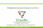 Mitgliederversammlung 6.5 - TrauBe Köln e.V....Datenschutzschulung (evtl. weiteres Büro) Erste Hilfe Schulung Regelmäßige Angebote Supervision Gruppenleitertreffen Individuelle
