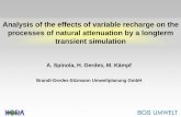 Analysis of the effects of variable recharge on the ...€¦ · Chem. O2-Bedarf (Cr) Chlorid (Cl) Sulfat (SO4) 13 ... Ko nzen tra tion en * 1 0 1 SPRING Auswertung SITRA D URCHBRUCHSKURVE