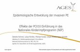 Epidemiologische Entwicklung der invasiven PE Effekte der ... · late post-period (2016-Qu2/2019) from R1 to R10 by IR/106 pm or alphanumerically, in case of equal IR. pre-late post