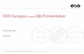 EOS Campus meets ISB Pionierlaborbibliothek.isb-w.eu/alfresco/d/d/workspace/SpacesStore/8e32678d-d1d7... · Regeln/ Quality-Prozeduren notwendig für dokumentiertes Wissen • Klassifizierungssystem