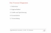 Das Voronoi Diagrammalgo.informatik.uni-freiburg.de/bibliothek/books/ad-buch/...Algorithmische Geometrie - SS 99 - Th. Ottmann Satz: Das Voronoi Diagramm VD(P) für eine Menge von