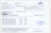 Certificate - Littelfuse/media/corporate/...Certificate No. R 72161789 1hr Zeichen Client Reference Yvonne Wang Certificate Blatt Page ... ID 1234500473 Gepriift nach Tested acc. to