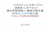 パブロフ vs レスポンデント 道具的 vs オペラント - …harai.main.jp › blog1 › wp-content › uploads › 3e6eed5c2b55861d...伝統的学習心理とスキナー
