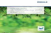 Aktualisierte Umwelterklärung 2019 · 2020-02-17 · 04 Umwelterklärung 2019 MAHLE Ventiltrieb GmbH, Wölfersheim Verantwortungsbewusstes Handeln Wir verstehen es als unsere wichtigste