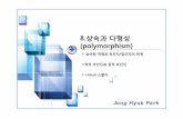 additional08.ppt [호환 모드]parkjonghyuk.net/.../LNIP2/additional/additional08.pdf · 2010-11-18 · 상속의조건 public 상속은is-a관계가성립되도록하자. 일반화일반화