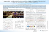 Spectral Modelling Poster - TÜV Rheinland · This poster contains results of high-precision indoor and outdoor measurements of different PV module technologies performed at the headquarters