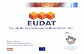 Dienste für eine kollaborative Dateninfrastruktur...• Integration des Dienstes mit den etablierten Diensten der EUDAT Infrastruktur 26. EUDAT in H2020 • EINFRA-1-2014: Managing,