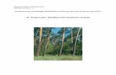 III. Regionaler Waldbericht Sachsen-Anhalt...3 Inhaltsverzeichnis des Waldberichts für die Region Sachsen-Anhalt Seite 0. Einführung 5 1. Grundlagen, Grundsätze und Ziele von PEFC