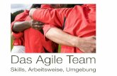 Das Agile Team - XP Days · 2010-03-24 · Daily Scrum Bleibe synchronisiert mit Deinem Team. Gestalte die Regeln. Team Charter Team Charter Deﬁnition of Done Verhaltensregeln im