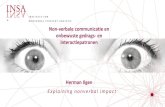 Non-verbale communicatie en onbewuste gedrags- …...Persoonlijk Non-verbaal Repertoire Explaining nonverbal impact Microbewegingen 5 Betekenis van microbewegingen in het gezicht •Ekman: