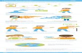 ADP Social Infographics Evolution FINAL Whole Graphic · ADP Social Infographics_Evolution_FINAL Whole Graphic Created Date: 1/12/2016 10:50:41 AM ...