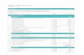 Preisliste - innbau Elementdecke · 2020-03-16 · 2 Lieferung mit Wechselbrücke per Lieferung 70,00 * 3 Warte-/ Standzeit pro Lieferfahrzeug über 90 Min. Entladezeit oder Sondereinsatz