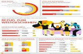 Shell-Jugendstudie-Die-Welt-und-DeutschlandTitle: Shell-Jugendstudie-Die-Welt-und-Deutschland Created Date: 9/18/2015 11:48:11 AM