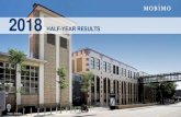 Halbjahresergebnis 2018 · 2018-11-23 · Half-year results 2018 1. Overview of the first half of 2018 | 2. Key financial figures first half of 2018 | 3. Real estate portfolio and