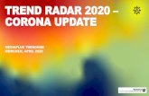 Trend Radar 2020 Corona Update · Individuelle Beratung für langfristigen Mehrwert Das Team des Mediaplus Trendhubs bietet Neu- und Bestandskunden eine individuelle Beratung auf