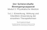 Der Schmerzhafte Bewegungsapparat - Dr. Hartl Teil... · PDF file 2016-09-20 · Der Schmerzhafte Bewegungsapparat Modul 3: Physikalische Medizin Teil 2 : Einwirkung, Wirkung und