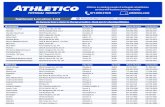 We know you have a choice in therapy providers, thank you ...€¦ · We know you have a choice in therapy providers, thank you for choosing Athletico. We Accept All Major Insurance