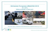Schweizer Kongress eMobilität 2018Ziele, Zahlen & viele kleine (und größere) Schritte Die 3 Knackpunkte: Infrastruktur ... Status Quo –Viele kleine (und größere) Schritte I