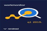 Randstad Workmonitor – Q1 2017 · PDF file Randstad ist in 38 Ländern aktiv und hat in den meisten dieser Märkte eine Top-3-Position. 2018 hatte Randstad im Durchschnitt weltweit