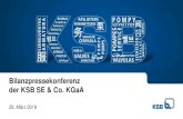 Bilanzpressekonferenz der KSB SE & Co. KGaA ... 12 I Bilanzpressekonferenz I KSB SE & Co. KGaA I 28. März 2019 *Anzahl Mitarbeiter im Durchschnitt: 15.611 (2018),15.521 (2017) **