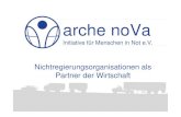 arche noVa - Sachsen€¦ · arche noVa. Initiative für Menschen in Not e.V. Nichtregierungsorganisationen als Partner der Wirtschaft. arche noVa – Wer wir sind • International