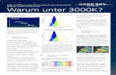 (IDA) den Verzicht auf blaues Licht Warum unter 3000K?€¦ · 6000 Kelvin eindeutig stärker als 3000 Kelvin. Quelle: Helle Not Natürliche Nachtlandschaften schützen Weltatlas