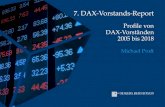 Profile von DAX-Vorständen 2005 bis 2018€¦ · Studium überraschenderweise überhaupt keine Rolle. 6 7 8 II. Executive Summary Die Bedeutung der Promotion hat über die letzten