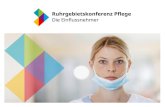 Innovation Pitch - Ruhrgebietskonferenz Pflege Innovation Pitch BMAS Projekt Spracherkennung in der