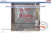 „Besondere“ Vorsicht bei Asbest und KMF*€¦ · Klug 06-2012 Besondere Vorsicht bei Asbest und KMF 12 Fasern Charakterisierung Unter Asbest versteht man eine Gruppe anorganischer,