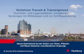 Verfahren Transit & Transhipment SEITE 5 Verfahren Transit & Transhipment Durchfuhr (Transit) Durchfuhr