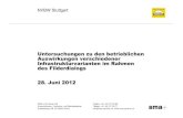 1768 | Filderdialog: Untersuchungen Infrastrukutrvarianten ... · 1768 | Filderdialog: Untersuchungen Infrastrukutrvarianten| 1-00 | 28.06.2012 | Rey, mm 3 Variante Kurzbeschrieb