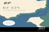 EF EPI · 2017 ist Englisch mehr denn je unentbehrlich für internationale Kommunikation. ... 11 Polen 62,07 12 Belgien 61,58 13 Malaysia 61,07 14 Schweiz 60,95 15 Philippinen 60,59