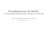 Climadiagramas*de*Walter* · 2014-09-25 · El Climadiagrama, es la forma gráfica de mostrar los datos climáticos de una zona determinada para su comprensión y posterior comparación,