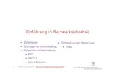 Einfأ¼hrung in Netzwerksicherheit - HAW Hamburg schmidt/rn/NSec.pdfآ  2006-06-19آ  Einfأ¼hrung in Netzwerksicherheit