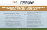 BUREAU CANNABIS CONTROL · BureAu of CAnnABIs ConTrol MedicinAl And AdulT-use cAnnABis regulATiOn And sAfeTy AcT regulATiOns OVerView 24-hour video surveillance for areas containing