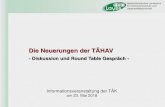 Die Neuerungen der TÄHAV · für Verbraucherschutz und ... Definition Gruppe / Produktionsabschnitt ... o ABG-Ergebnisse: Kartei oder Tagebuch Dokumentation . Niedersächsisches