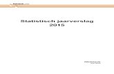 Ledenaantallen, verenigingen en stichtingen · Statistisch jaarverslag 2015 - 1 - Inhoudsopgave Samenstelling uniebestuur .....3