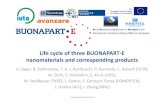 Life cycle of three BUONAPART‐‐E nanomaterialsand ...users.abo.fi/rzevenho/D6-4Annex2pres8 iuta Folien_Vortrag_Turku2_… · BG during Cu NP particle production OSU during Cu