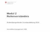 Modul 2 Rollenverständnis - armasuisse · 2020-06-15 · Modul 2 Rollenverständnis Rollenübergreifende Grundausbildung 2018 Immobilienmanagement VBS. 2 Inhalte des Moduls •Rollenmodell