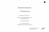 Verteilte Systeme 1. Einführung · Communication infrastructure of the IT system. E-business ... Home networks Info, entertainment. Home ... autonomy from central servers .“ (Clay