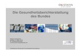 Willkommen an der FH Münster - FH Münster - Die … · 2019-09-06 · Pflege (2004) Migration und Gesundheit (2008) Beiträge zur GBE (Auswahl) : Der Lebensverlängerungsprozess