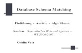 Einführung - Ansätze - Algorithmus Seminar Semantisches ...klusch/seminar-SWS06/OvidiuVela... · 1 Database Schema Matching Einführung - Ansätze - Algorithmus Seminar: Semantisches