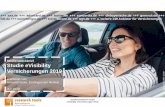 Studie eVisibility Versicherungen 2019 - research tools eVisibility Versicherungen 2019 Informationen