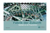 Fabrik der Zukunft - Nachhaltig Wirtschaften › resources › fdz_pdf › highlights_fdz… · FABRIK DER ZUKUNFT 7 Haus der Zukunft 1999 – 2007 Unterstützung von Forschungs-