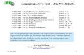 Grundkurs Zivilrecht – AG WS 2004/05vertragstheorie.de/wp-content/uploads/2010/10/fallfolien...17. Juli 2006 1 Grundkurs Zivilrecht – AG WS 2004/05 02/09.5.2006 Fall 13 (Männer