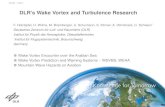 DLR’s Wake Vortex and Turbulence Research · PDF file I. Sölch et al. “Performance of on- board wake vortex prediction system employing various meteorological data sources”,
