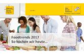Foodtrends 2017: So kochen wir heute - K&A …...Foodtrends 2017: So kocht man heute... Konsum von Fleisch Konsum von Wurst Quelle: K&A Foodtrendstudie 2016: N = 1.000 Anteil der Vegetarier