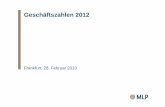 Frankfurt, 28. Februar 2013 - MLP SE · Microsoft PowerPoint - JPK_Präsentation_final.ppt Author: kloesbro Created Date: 2/27/2013 3:07:02 PM ...